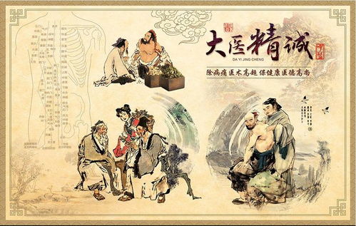 中医五圣之尊号溯源与学术实际价值的系统性阐释