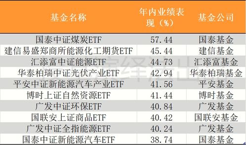 2026年个人运势测算结果如何？请帮我详细分析一下？