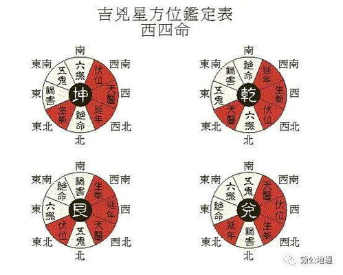 节卦对长辈的影响是吉是凶？