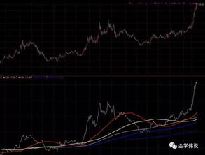 如何通过风水布局选择股票，让风水股票带来好运？