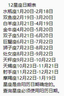 1972年农历正月十八日出生的人是什么星座？