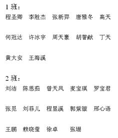 男孩名字