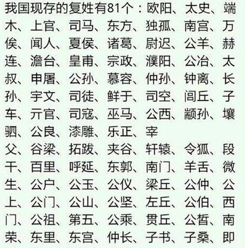 王姓宝宝起名，2026年有哪些单字名字可以改写为？