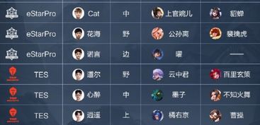 水命选手机号，最佳尾号是哪个？泉水之灵，手机尾号有何奥秘？