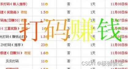 一、 安门之定义与传统方式择日背景