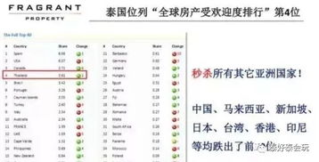 1. 认为和合术真实存在的观点阐释