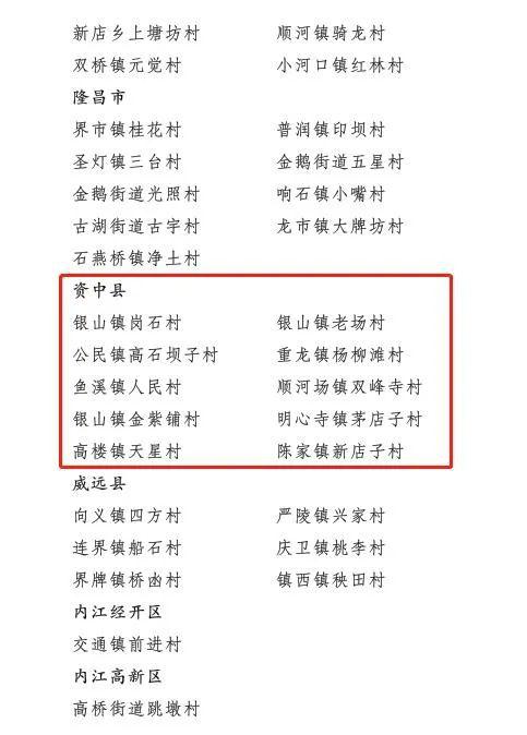 前言——为什么要挑选“高分”名字？
