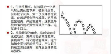 中国中医理论与声相
