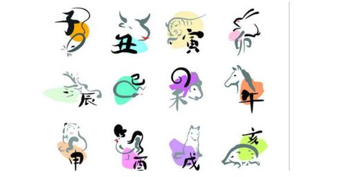 八字看对象属哪个生肖最有福气？命运如何？