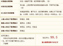 莫姓起名的注意事项：别踩坑！