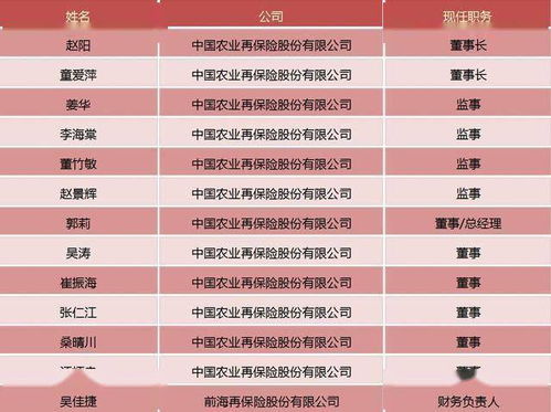 三、 “时运变迁”对职场周边环境改变的动态作用于机制
