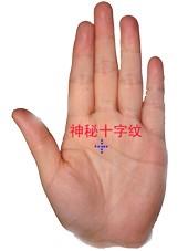 手相小人纹和右手十字纹分别代表什么含义？