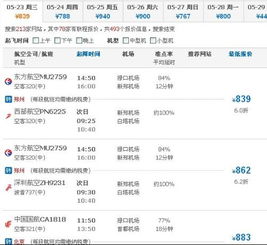 四、一些碎碎念与注意事项