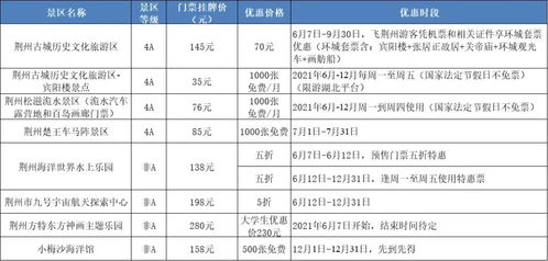 2026年最佳游玩路线！处女座看了都说绝！