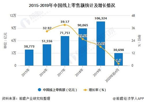 医师、 教育领域者与科学研究家的共通轨迹