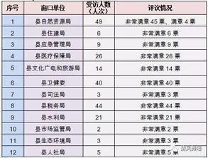 2026年6月房产选购吉日具体是哪一天？