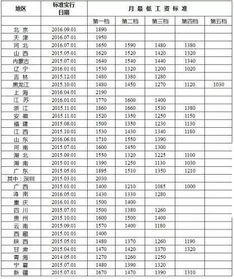 黑龙江省