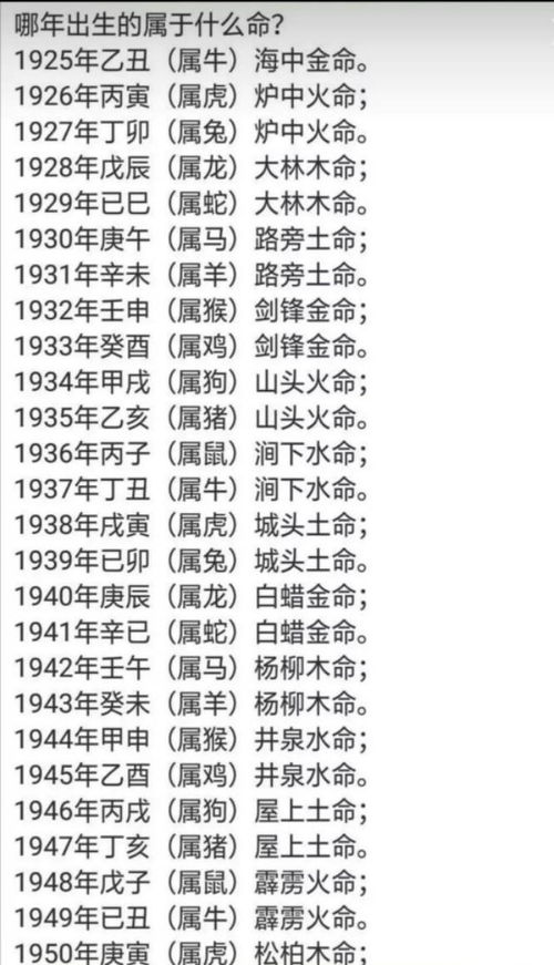 古代各朝代分别对应哪种命？命在古代具体指什么？