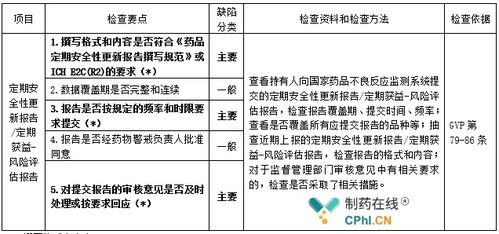 二、  宗教派别差异与仪式体系的内在逻辑
