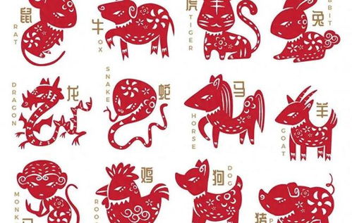 十二生肖中，属鼠的人与哪些生肖的婚姻配对最为和谐？