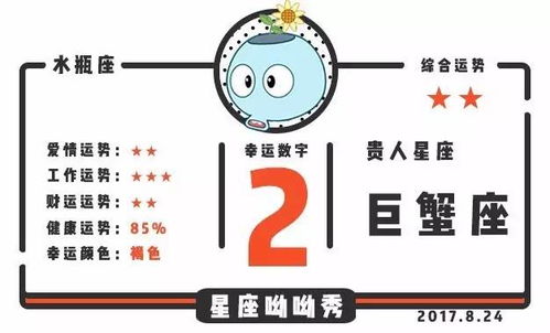 身体健康状况维度提示