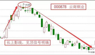 究竟八字秘诀中的简单实用方法，能带来哪些具体而显著的实际效果呢？