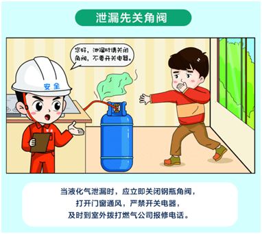 1、 从办公室位置看