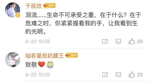 三、 网络调查数据及统计学解读