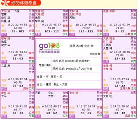 如何通过最准的免费八字详批来改写名字？