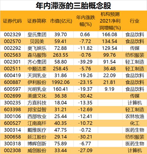 一、 生肖冲煞与择日禁忌：构建和谐关系的基石