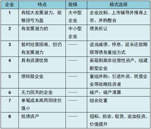 四、案例分析——同去健身之命理解读