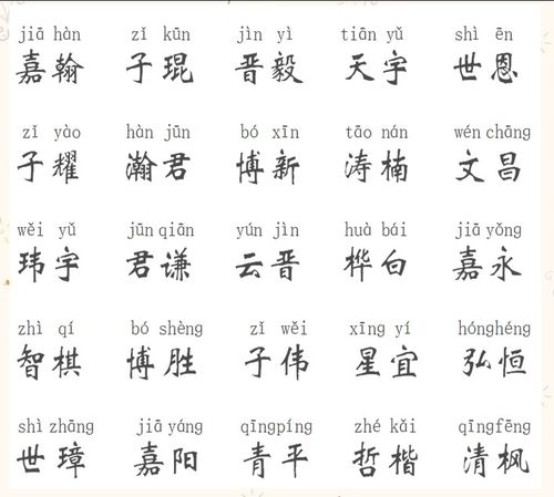 四、 实用但又不靠谱的取名技巧（真的很烂）
