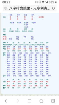 如何将八字中全是忌神的情况改写为吉祥八字？