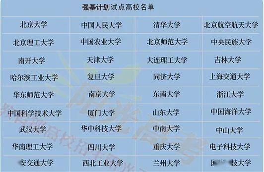 名字推荐大合集（请自行选择心仪款）