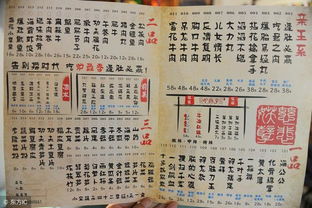 字形美观