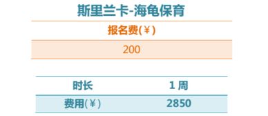 交通：飞机票贵到想游泳去北京