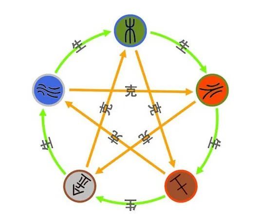 2026年1月23日和6月26日五行穿衣旺运指南分别是什么？