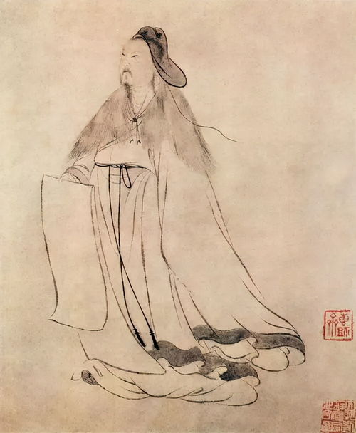 研究假设与预期发现