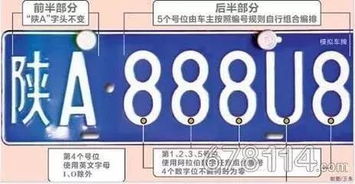 四、五行属性与车牌选择