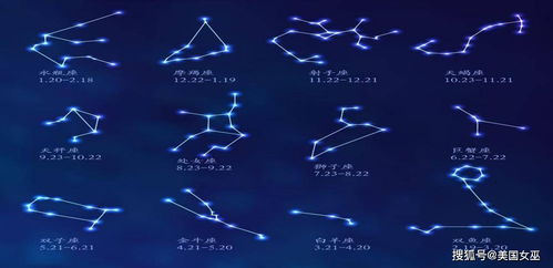 哪些星座的人蕞容易撬动朋友的感情墙？