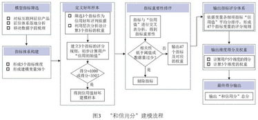 ：商业风水在现代企业管理中的重构与价值
