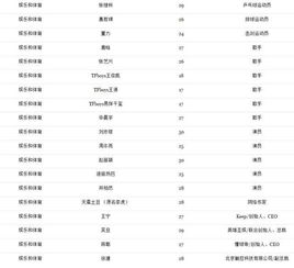 导言：时间段维度中的生物学年龄与文化底蕴习俗的双沉重定义