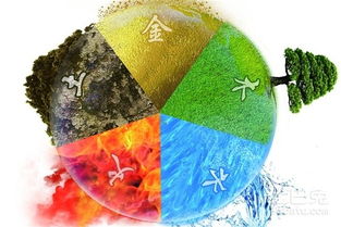 五行缺水缺木的人适合佩戴什么饰品来补益？