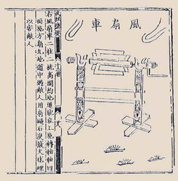 ：古代相地之学的整体框架与研究意义