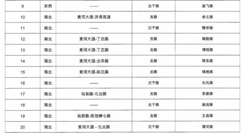 千明起名的套路：客户人脉还是营销手段?