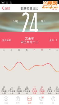 算命网站免费算命，会对我的运势产生负面影响吗？