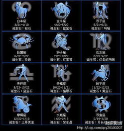 9月16日出生的人究竟属于哪个星座呢？
