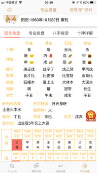 1. 寅戌相合，东北方与西南方利于协作拓展