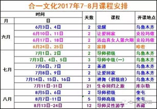 一、  周期设计的哲学思想哲学思想与七天节点的实证