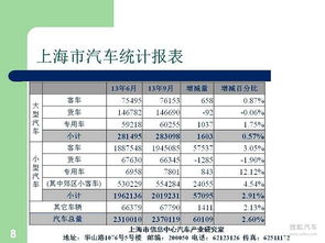 （一）天干地支组合的系统评估